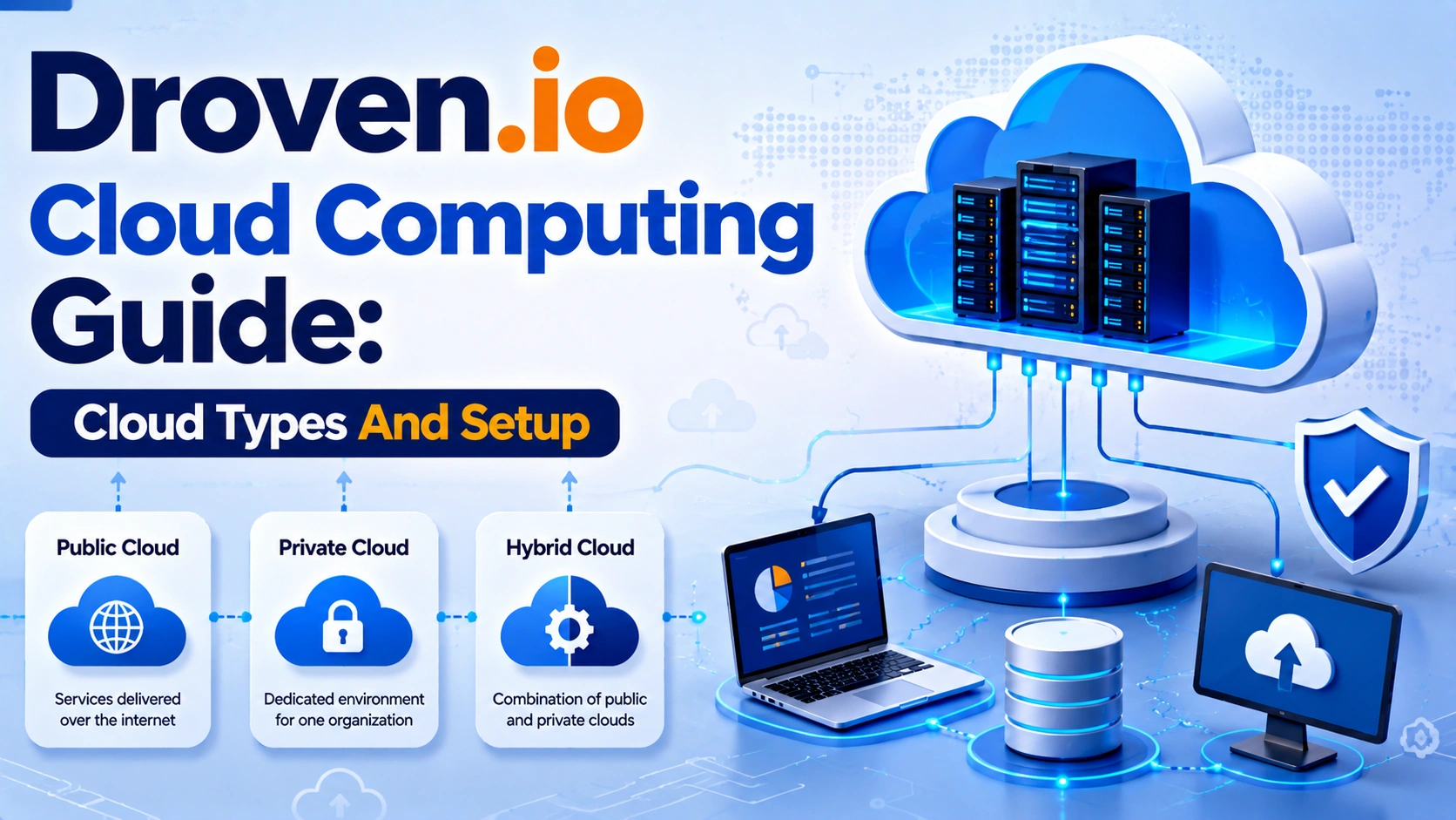 Droven.io Cloud Computing Guide: Cloud Types And Setup